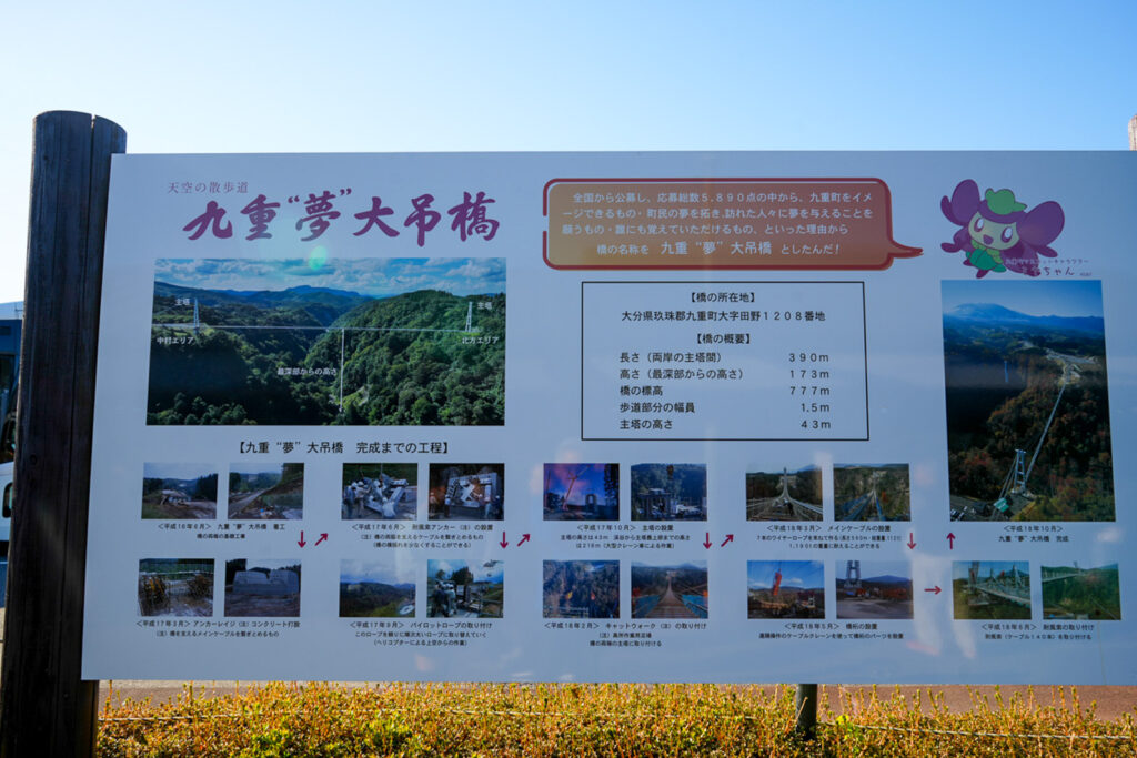 九重夢大吊橋の完成工程と橋の概要を記した案内看板